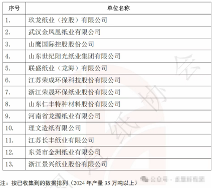 仙鶴股份有限公司官方網(wǎng)站 仙鶴股份有限公司官方網(wǎng)站